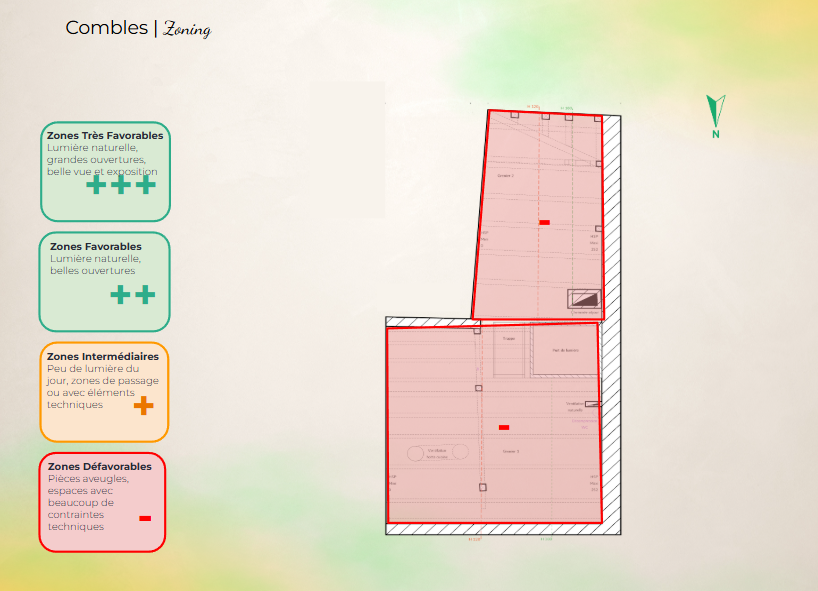 Zoning des combles aménageables — Projet PHOENIX, Lavaux | KEMARA Design, Vevey Plan de zoning des combles aménageables d’une bâtisse du XVIIIe siècle dans le Lavaux, conçu par KEMARA Design, Vevey, Suisse romande.