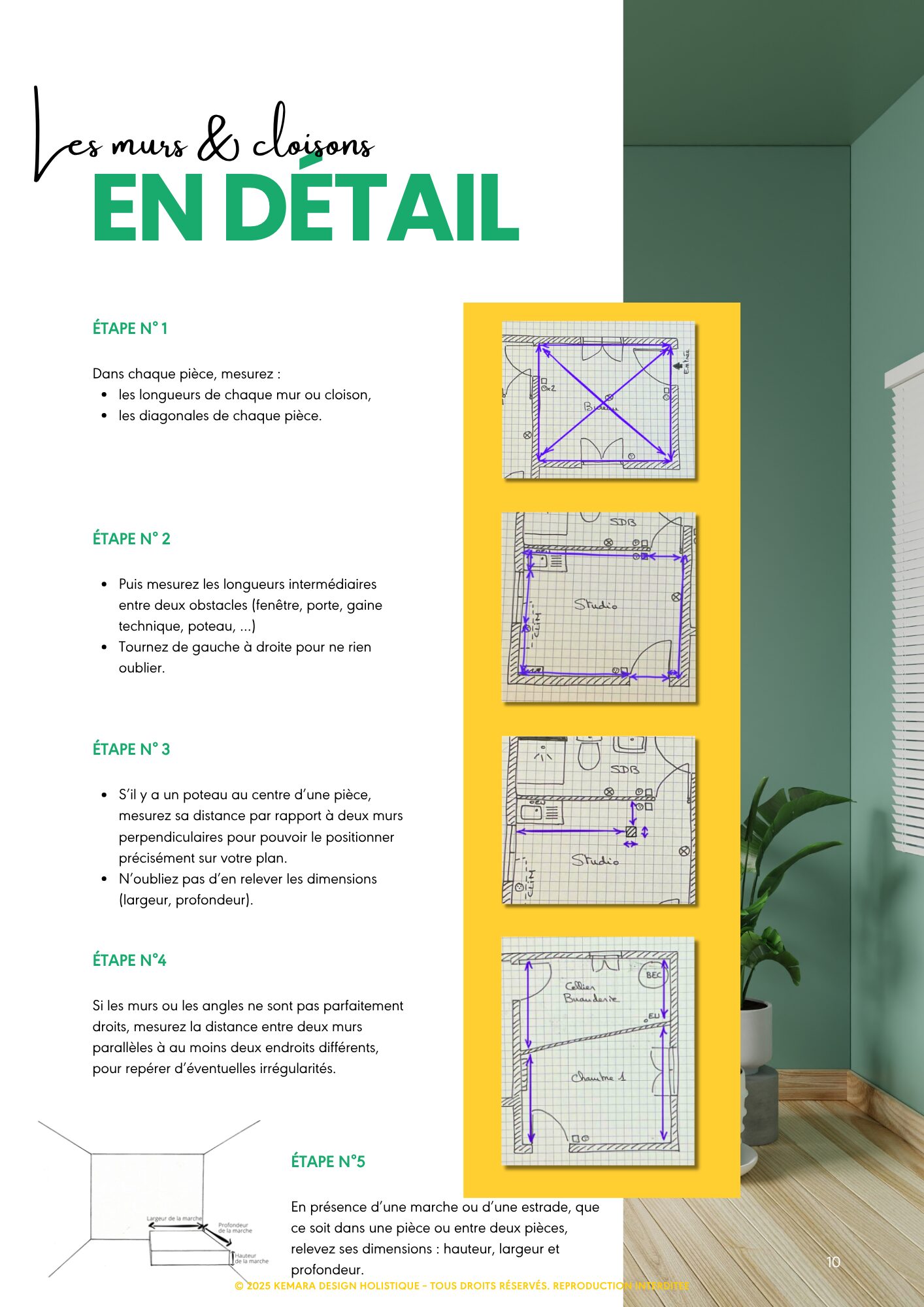 Guide illustré pour mesurer murs, cloisons et diagonales d’un logement avant rénovation ou aménagement intérieur.