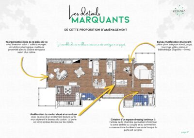 Les points marquants de cet aménagement - Plan d'avant-rpojet détaillé dans un appartement de location à Chexbres. Un projet conçu par Kemara Design Holistique by Céline Champion