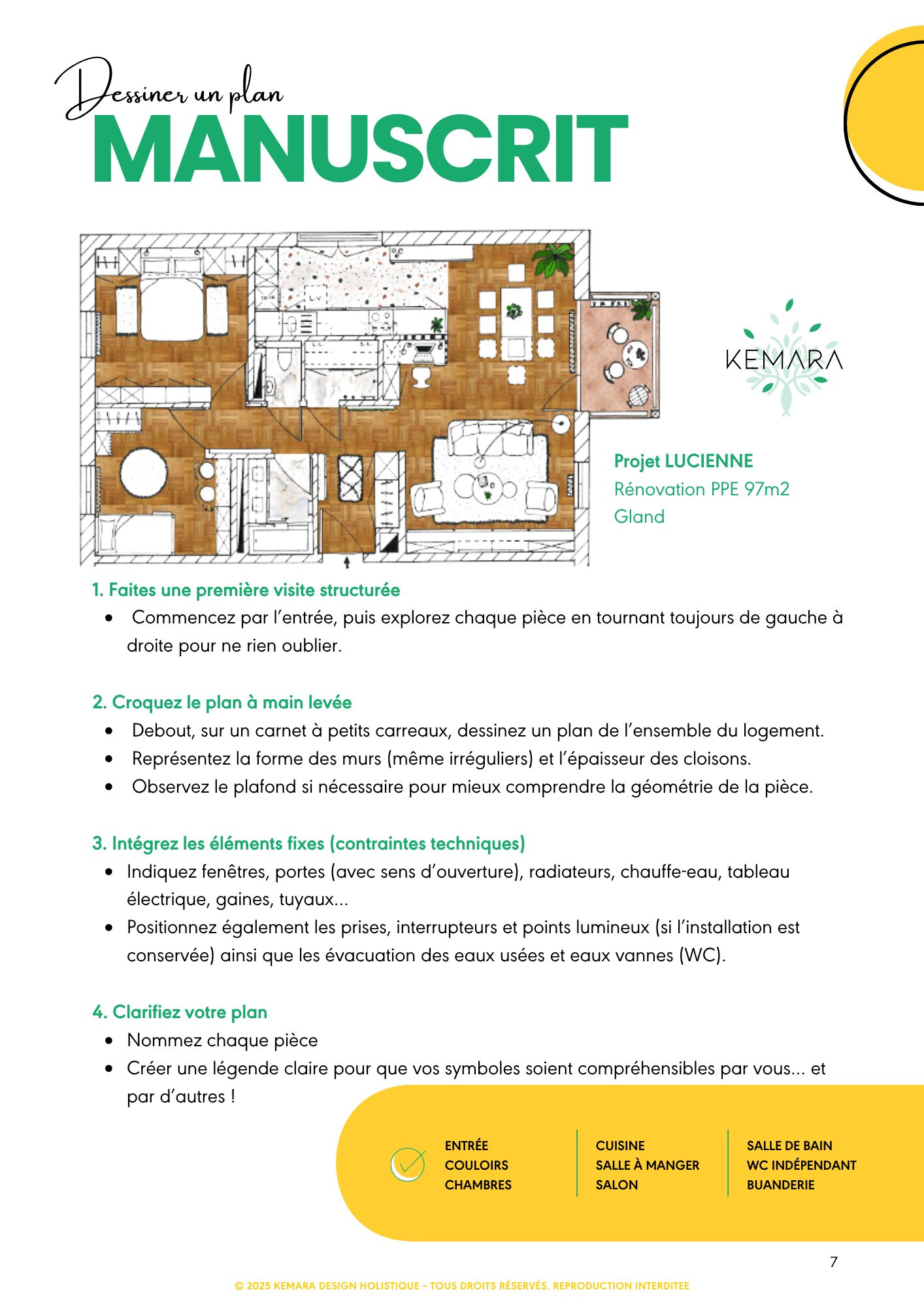 Exemple de plan manuscrit d’appartement réalisé pour un projet de rénovation et optimisation d’espace en Suisse romande.